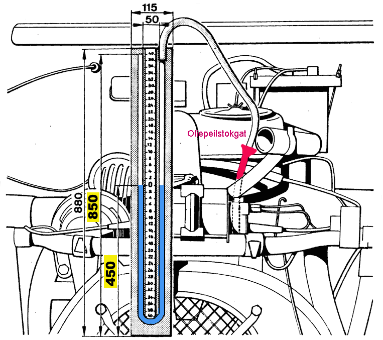 vacuummeter